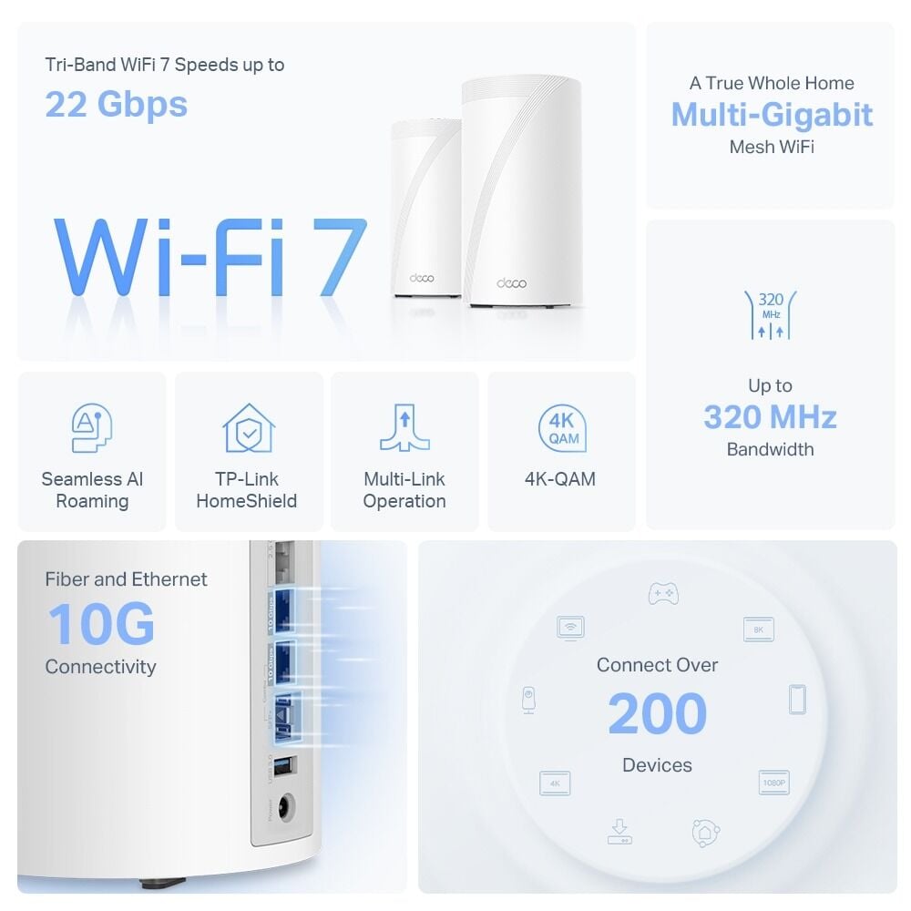 TP-Link DECO-BE85 Wi‑Fi 7 Access Point (10 Gbps RJ45/SFP+, MLO, 12 akış)
